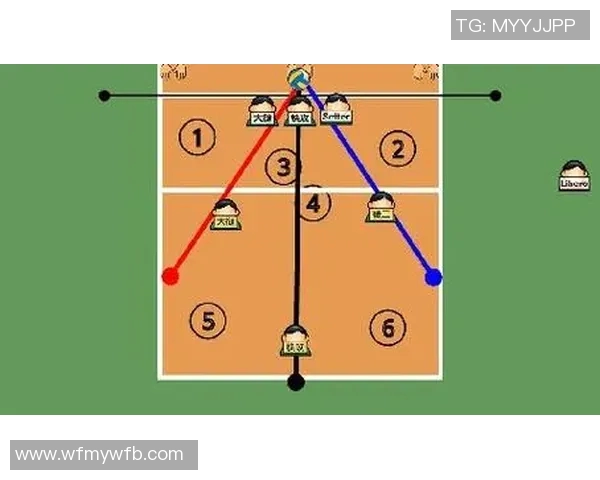 广州排球队的节奏分析与战术调整对比赛结果的影响探讨